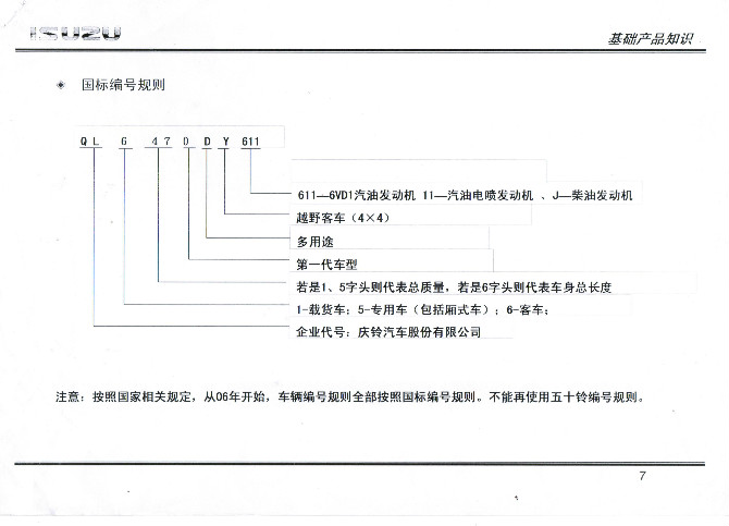 五十鈴底盤型號(hào)編制規(guī)則